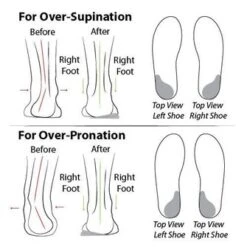 Women Casual Plain All Season Zipper PU Best Sell Pu Rubber Classic Boots Boots -Zolucky Sales Store 05d7e5ee3e3c3f8490dce9a256bc42ad